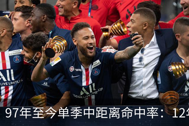97年至今单季中距离命中率：12年贾米森最铁 嘴哥&威少&乔治在列